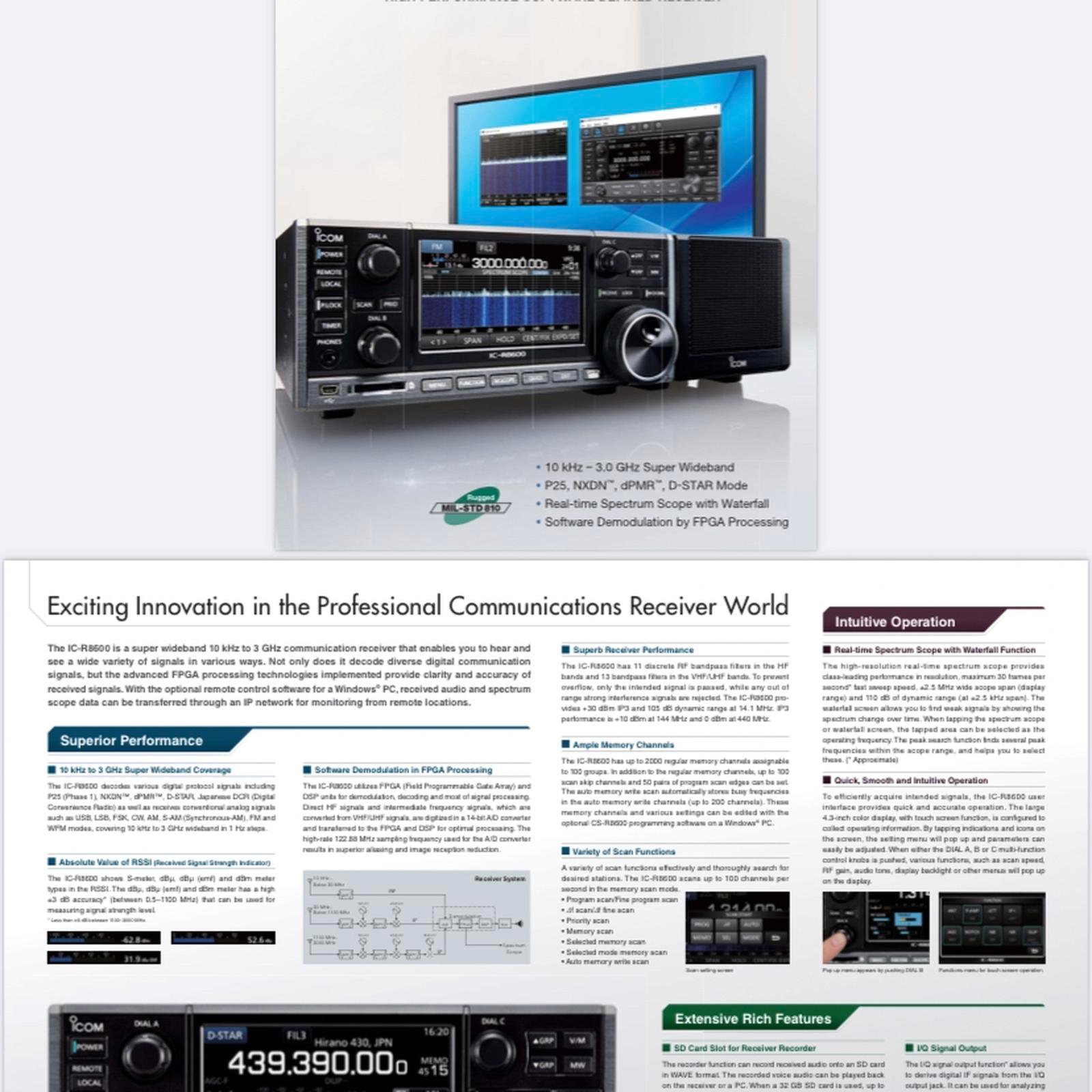 Icom IC-R8600